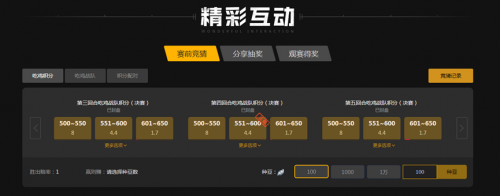 但仍需在关 但仍需在关